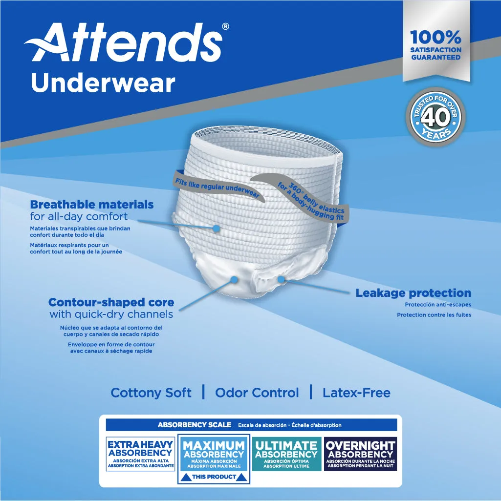 Attends Underwear, Maximum Absorbency