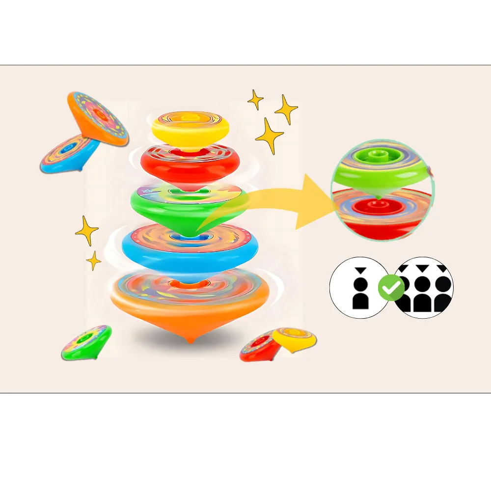 Multi-Layer Fun Gyro Toy